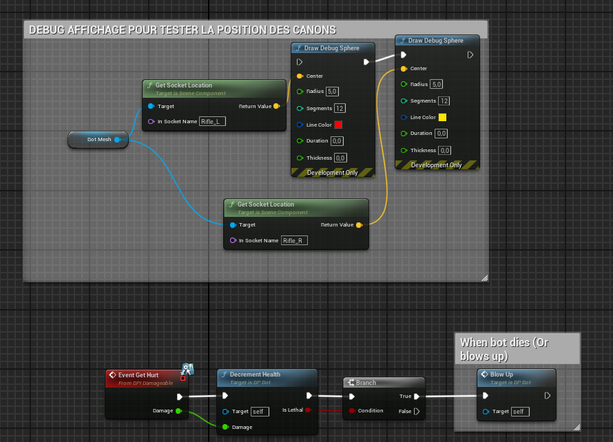 Drone event graph part 3